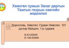 Засаг даргын Тамгын газрын хаягийн мэдээлэл