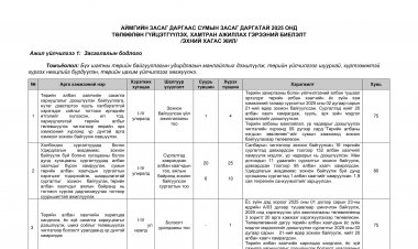 ҮЙЛ АЖИЛЛАГААНЫ МӨРИЙН ХӨТӨЛБӨРИЙН ХЭРЭГЖИЛТИЙН ТАЙЛАН