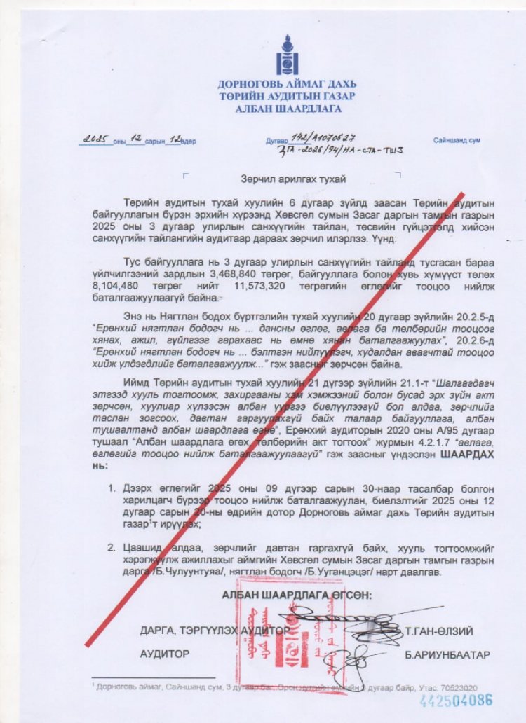 дорноговь аймаг дахь төрийн аудитын газар албан шаардлага