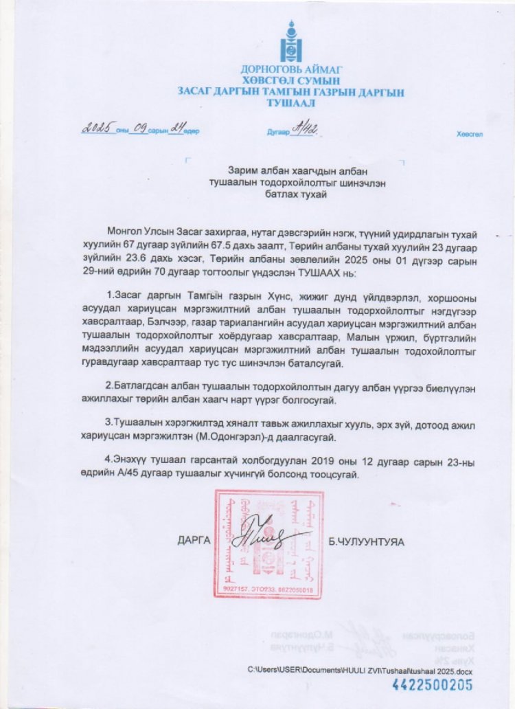АЛБАН ТУШААЛЫН ТОДОРХОЙЛОЛТ
