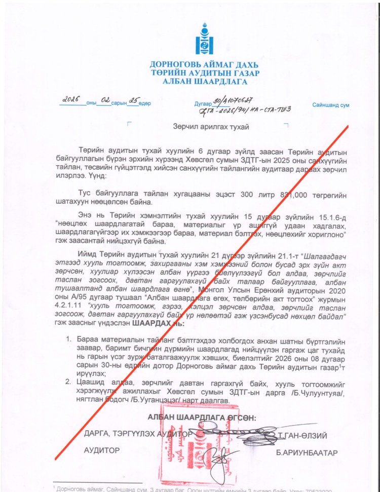 дорноговь аймаг дахь төрийн аудитын газар албан шаардлага-2026
