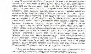 2026 ОНЫ БҮТЭЦ ОРОН ТОО