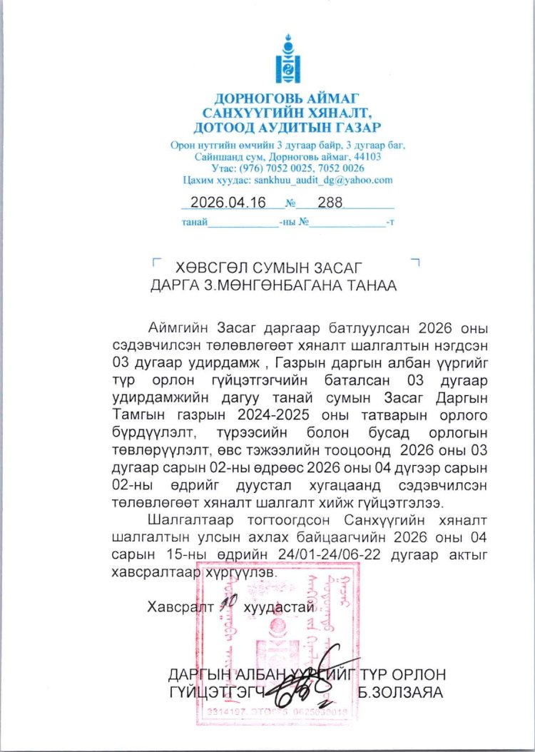 Дотоод аудит, санхүүгийн хяналт шалгалтын тайлан, акт, дүгнэлт, албан шаардлага, зөвлөмж